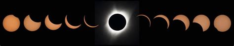 ano ang eclipse sa tagalog|Credit: NASA/Aubrey Gemignani.